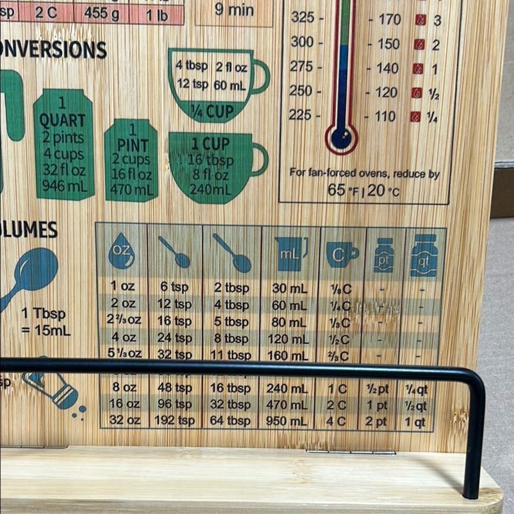 Bamboo Kitchen Measurements Conversion Chart - Picture 6 of 14